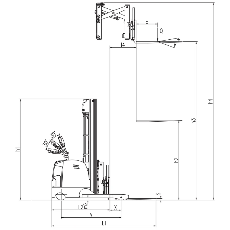 Elektro-Schubmaststapler EVV15DDS/EVV20DDS mit Hubhöhe bis 6.000 mm