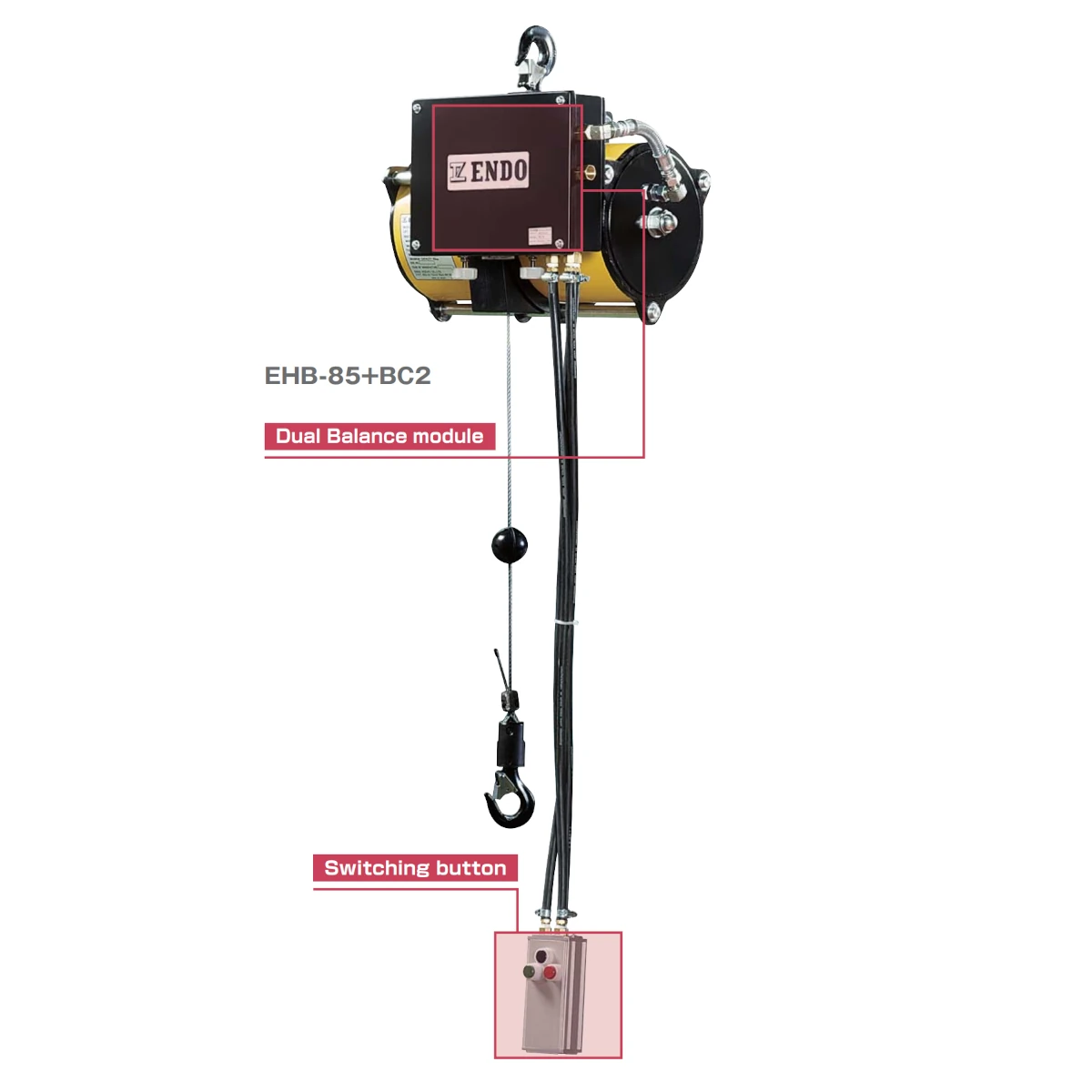 ENDO EHB ATEX-Druckluft-Balancer mit BC2-Steuermodul