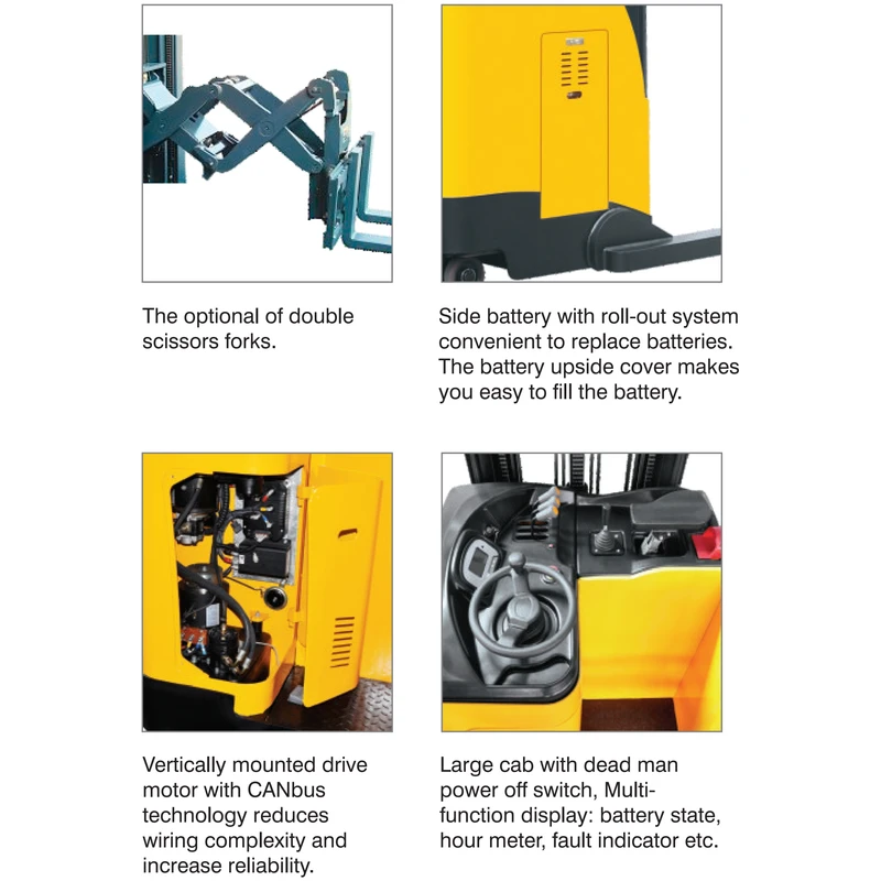 Elektro-Schubmaststapler REV15DS/REV18DS – Produktansicht 5
