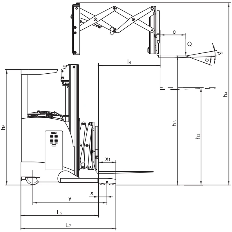 Elektro-Schubmaststapler REV15DS/REV18DS – Produktansicht 16